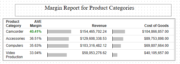 HTML page with heading in English