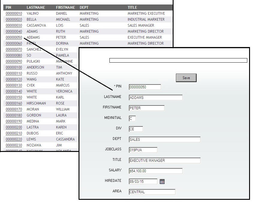 WebFOCUS report diagram