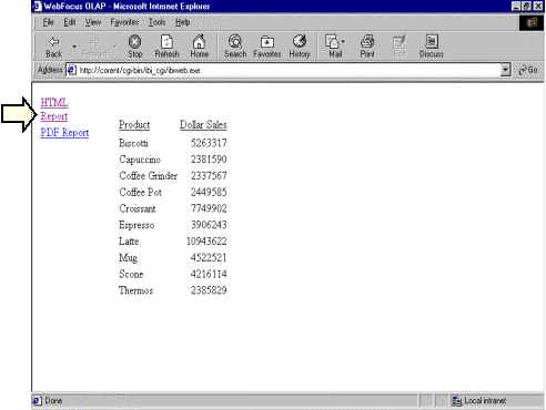Descriptive names for reports diagram