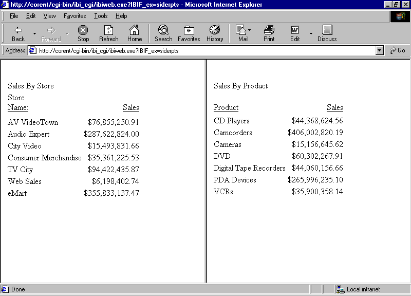 Launch page browser diagram