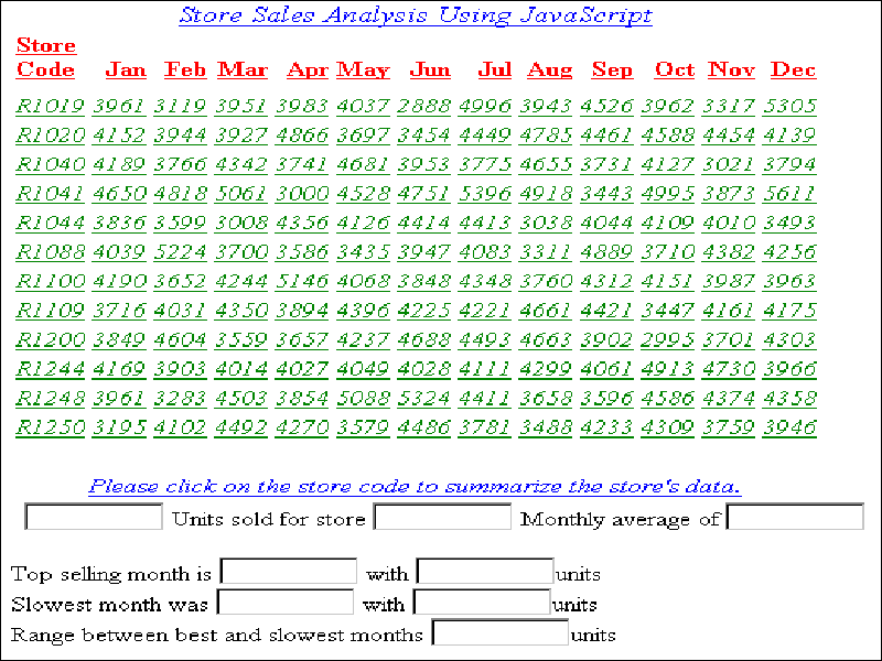 Summary Component Diagram