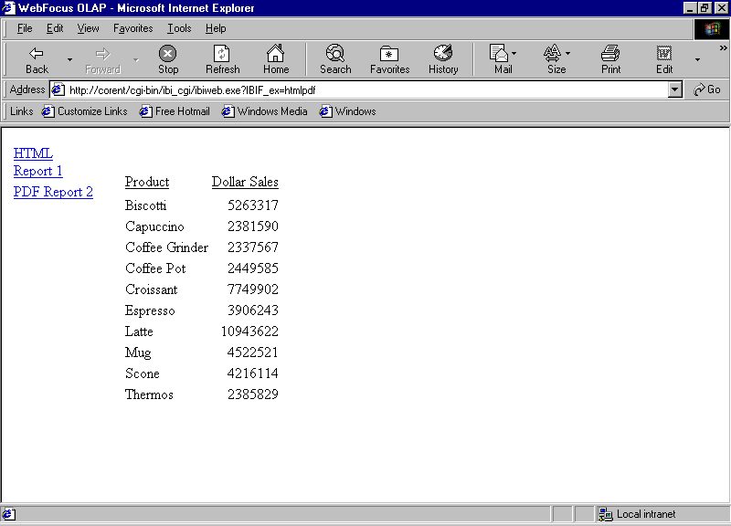 HTML Format report diagram