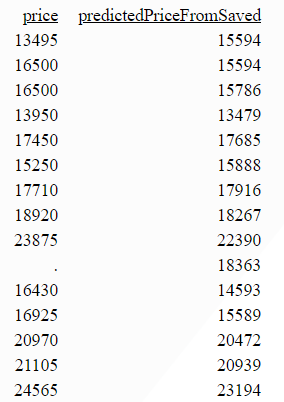 RUN_MODEL and RUN_MODEL2: Running a Saved Python Model