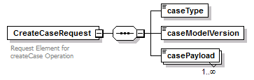 bds_all_diagrams/bds_all_p1.png