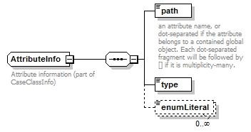 bds_all_diagrams/bds_all_p101.png