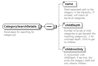 bds_all_diagrams/bds_all_p138.png