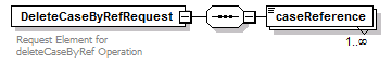 bds_all_diagrams/bds_all_p14.png