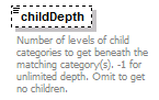 bds_all_diagrams/bds_all_p140.png