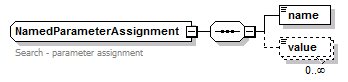 bds_all_diagrams/bds_all_p207.png