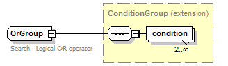 bds_all_diagrams/bds_all_p219.png