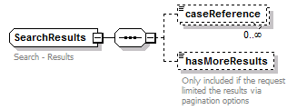 bds_all_diagrams/bds_all_p224.png