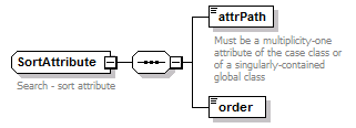 bds_all_diagrams/bds_all_p227.png