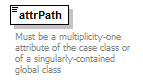 bds_all_diagrams/bds_all_p228.png