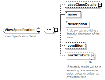 bds_all_diagrams/bds_all_p239.png