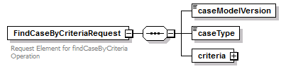 bds_all_diagrams/bds_all_p32.png