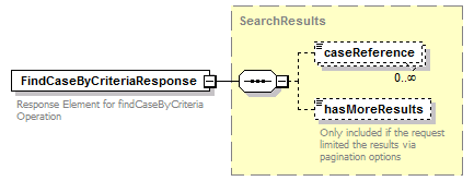 bds_all_diagrams/bds_all_p36.png