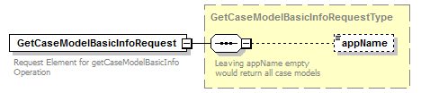 bds_all_diagrams/bds_all_p47.png