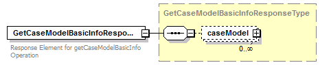 bds_all_diagrams/bds_all_p48.png