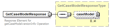 bds_all_diagrams/bds_all_p50.png