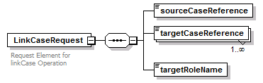 bds_all_diagrams/bds_all_p57.png