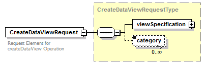 bds_all_diagrams/bds_all_p7.png