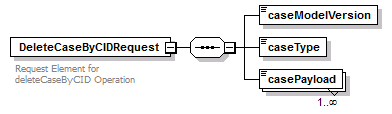 bds_all_diagrams/bds_all_p9.png