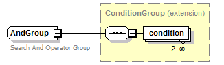 bds_all_diagrams/bds_all_p97.png