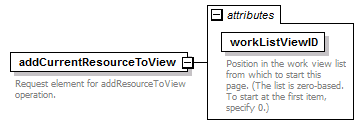 brm_all_diagrams/brm_all_p1.png