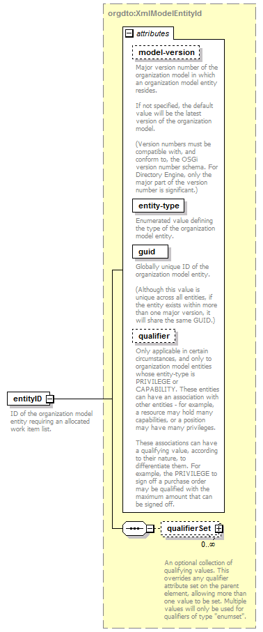 brm_all_diagrams/brm_all_p107.png