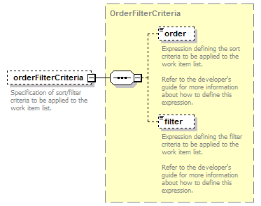 brm_all_diagrams/brm_all_p108.png