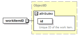 brm_all_diagrams/brm_all_p114.png