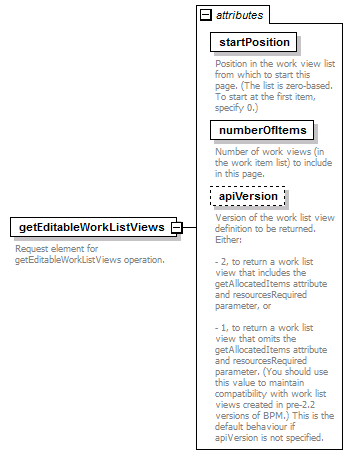 brm_all_diagrams/brm_all_p115.png