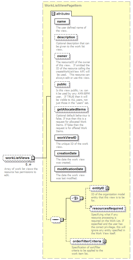 brm_all_diagrams/brm_all_p117.png