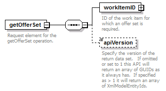 brm_all_diagrams/brm_all_p118.png