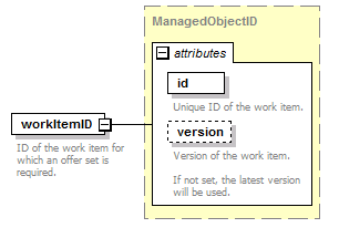 brm_all_diagrams/brm_all_p119.png