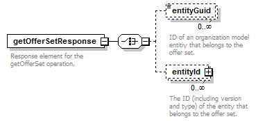 brm_all_diagrams/brm_all_p121.png