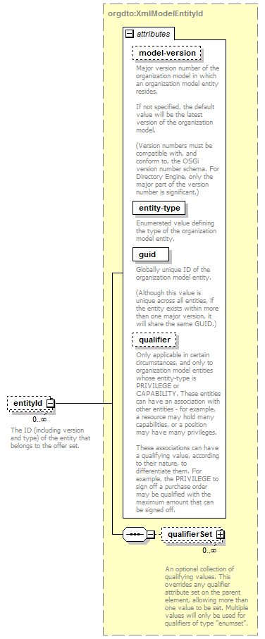 brm_all_diagrams/brm_all_p123.png