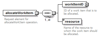 brm_all_diagrams/brm_all_p13.png