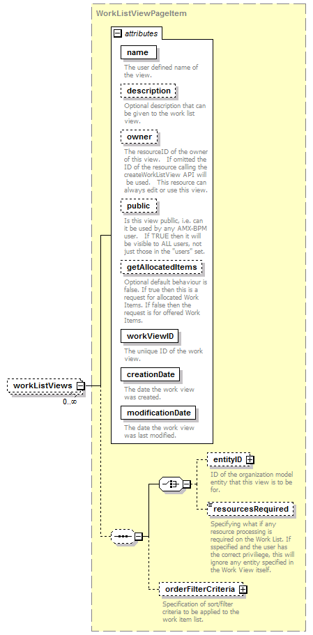 brm_all_diagrams/brm_all_p142.png