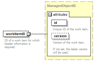 brm_all_diagrams/brm_all_p144.png