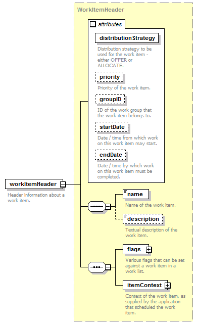 brm_all_diagrams/brm_all_p146.png