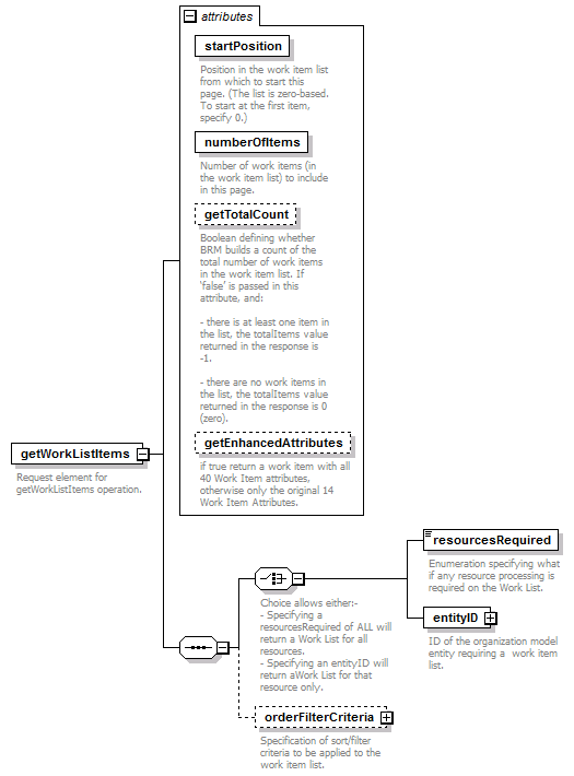 brm_all_diagrams/brm_all_p151.png