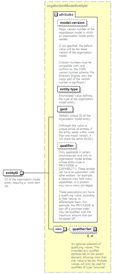 brm_all_diagrams/brm_all_p153.png