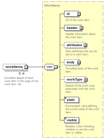 brm_all_diagrams/brm_all_p162.png