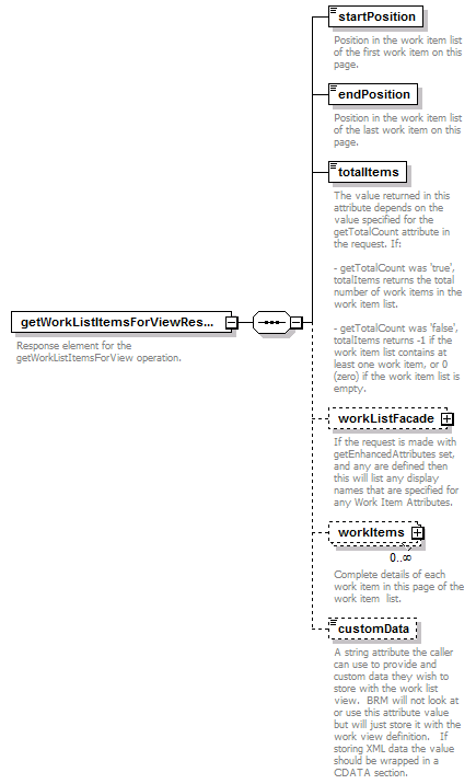 brm_all_diagrams/brm_all_p164.png