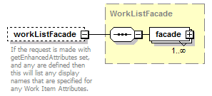 brm_all_diagrams/brm_all_p168.png