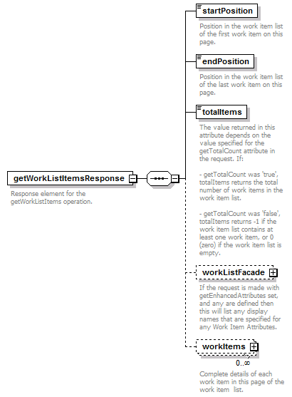 brm_all_diagrams/brm_all_p171.png