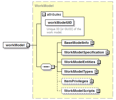 brm_all_diagrams/brm_all_p182.png