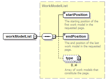 brm_all_diagrams/brm_all_p187.png