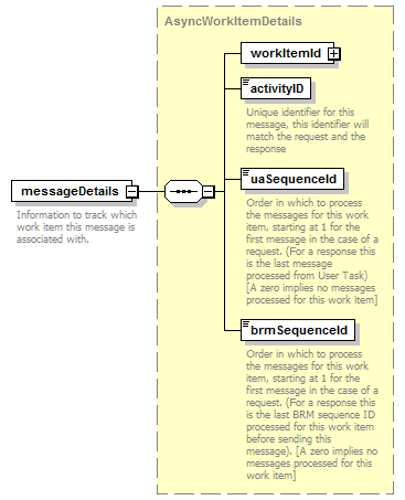 brm_all_diagrams/brm_all_p19.png